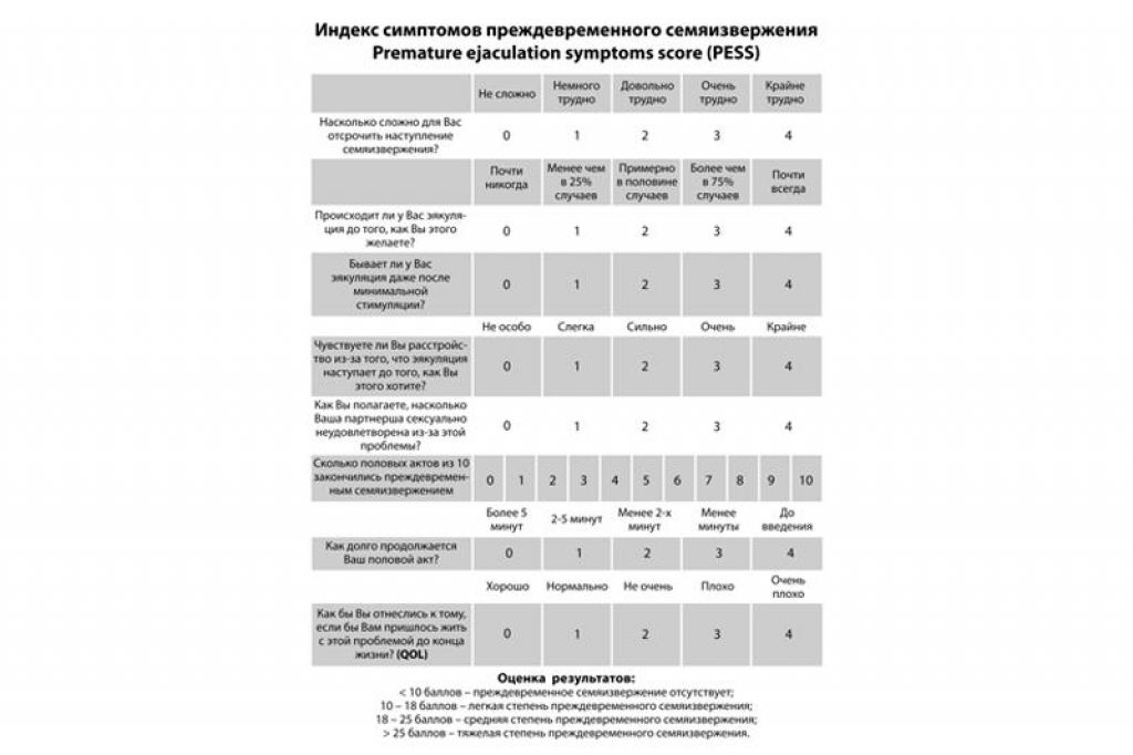преждевременная эякуляция.jpg